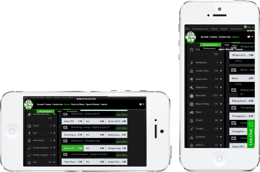 Αξιολόγηση διάφορων μέσων